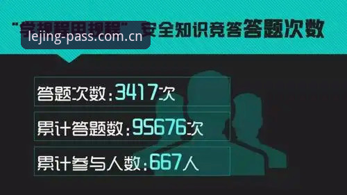 乐竞体育平台深度评测：新手常见问题全攻略，一篇解决所有困惑