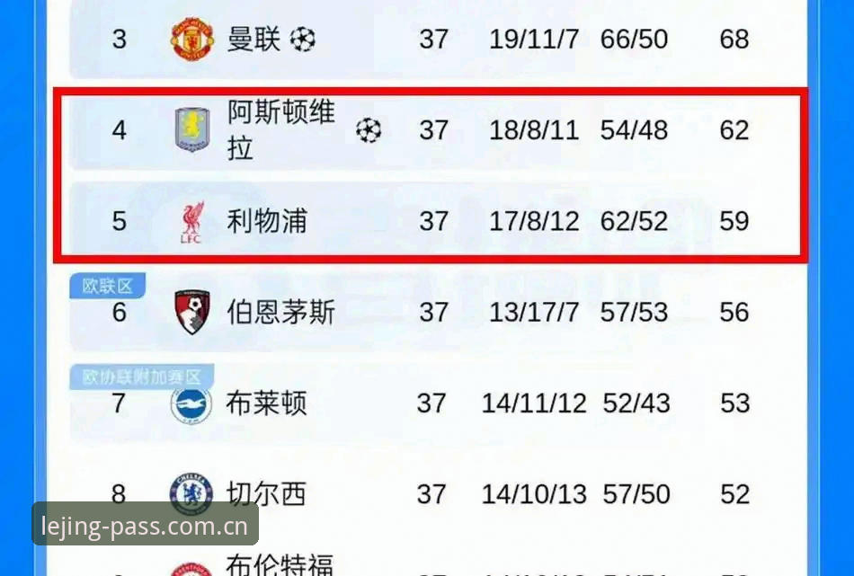 深度揭秘：维拉30年冠军荒终结背后，埃梅里的欧联密码