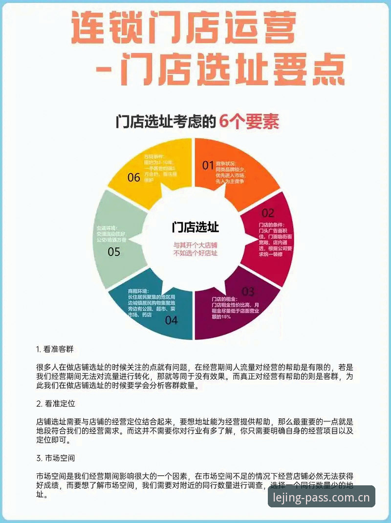 乐竞注册地址推荐深度分析：老用户揭秘LEJING平台选址技巧